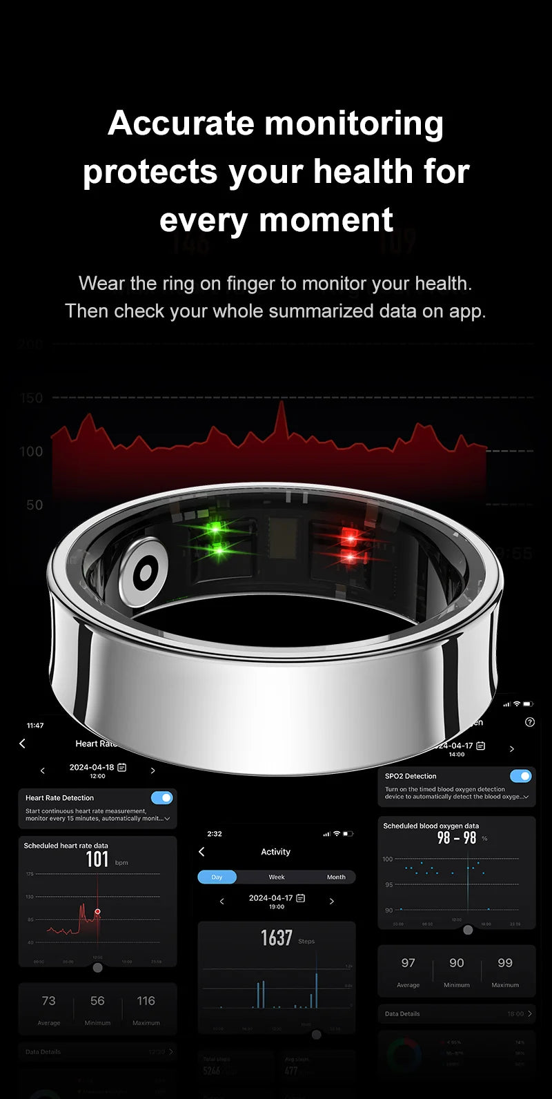 Smarter Ring für Herren