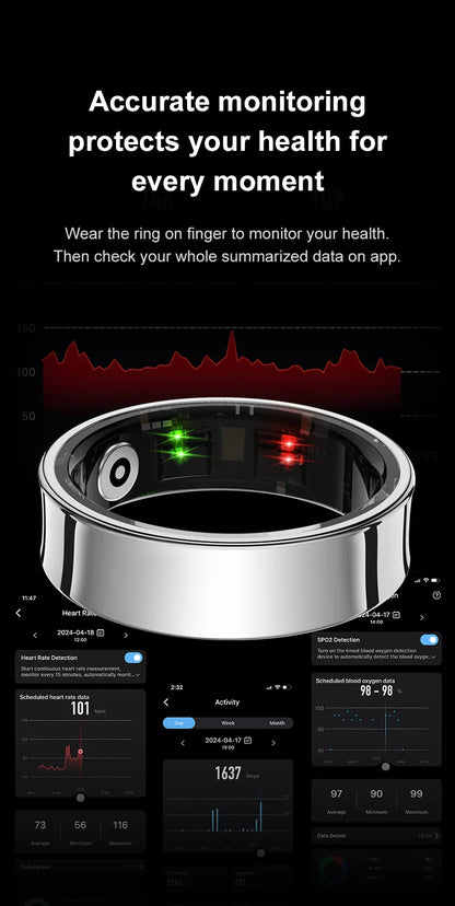 Smarter Ring für Herren