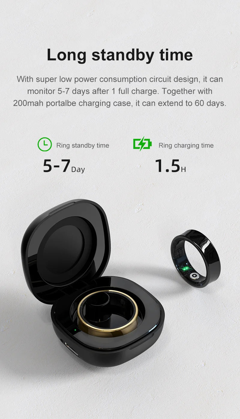 Smarter Ring für Herren