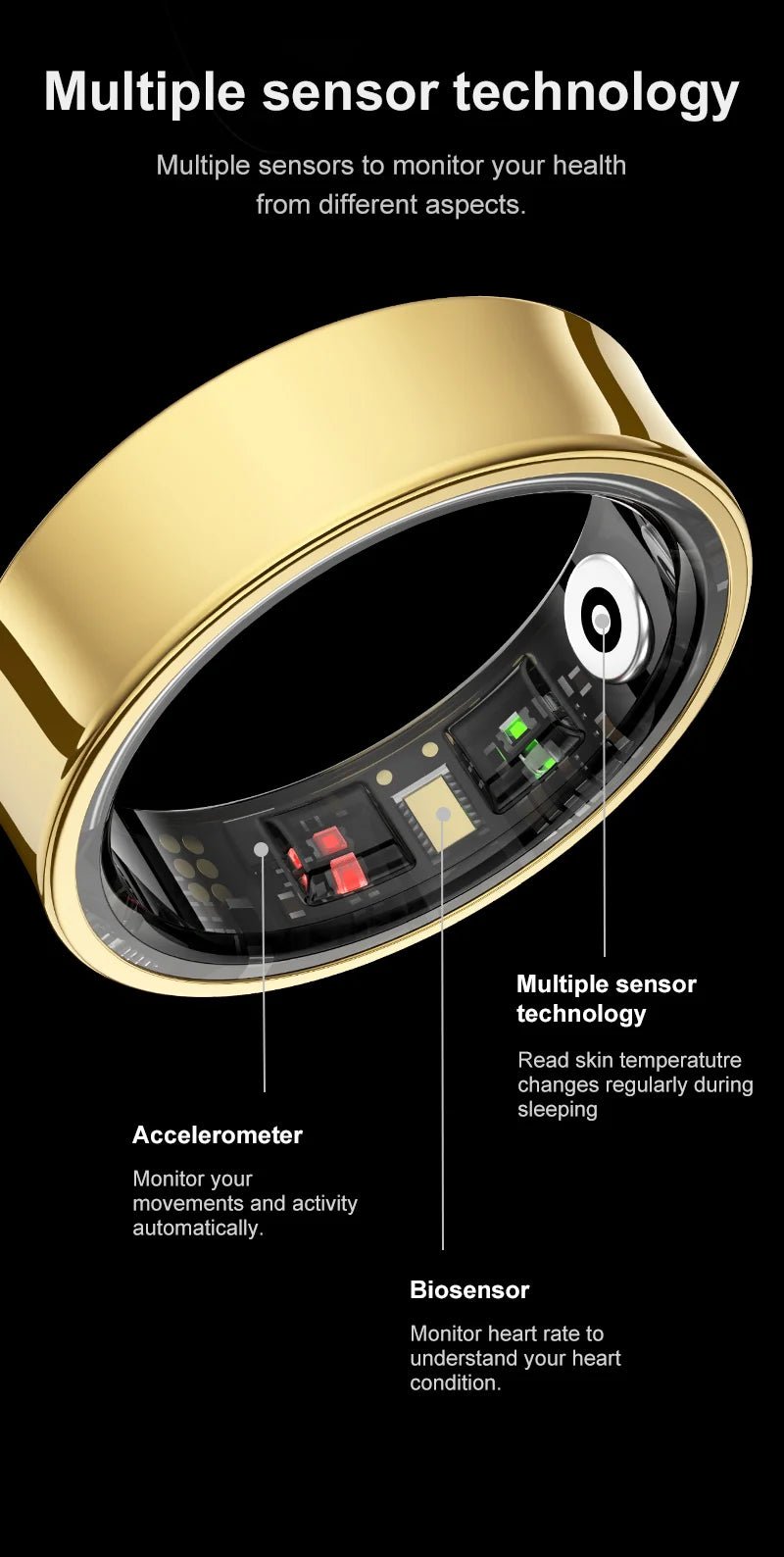 Smarter Ring für Herren