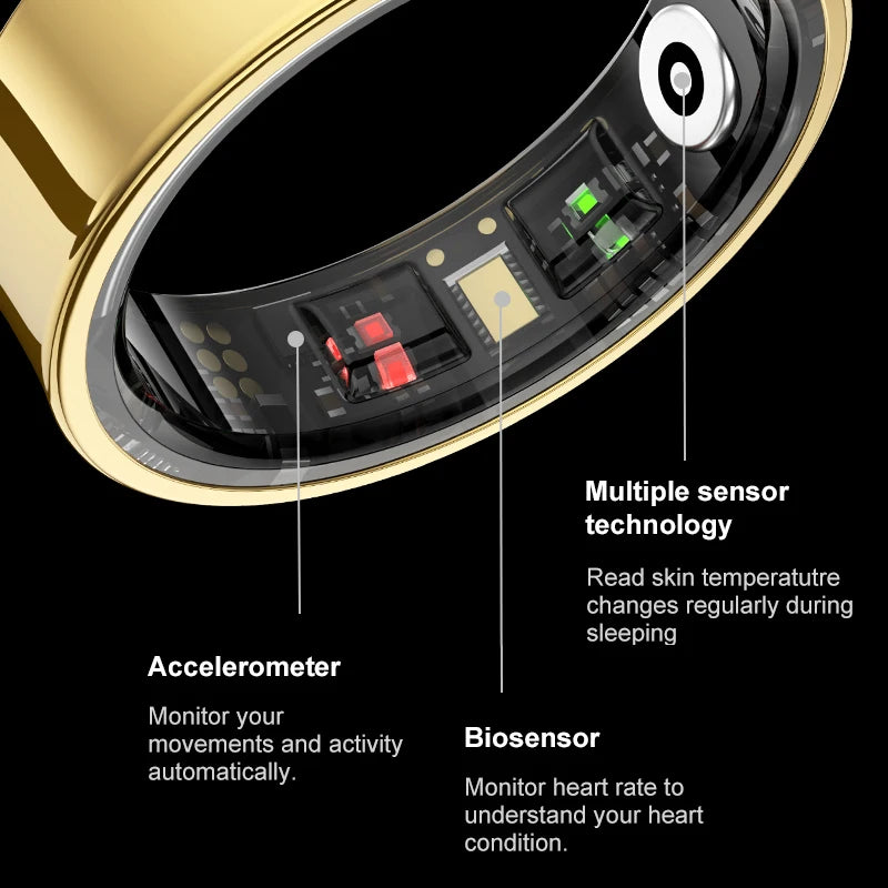 Smarter Ring für Herren