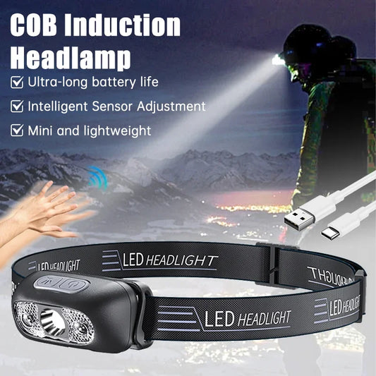 Strong LED Headlight