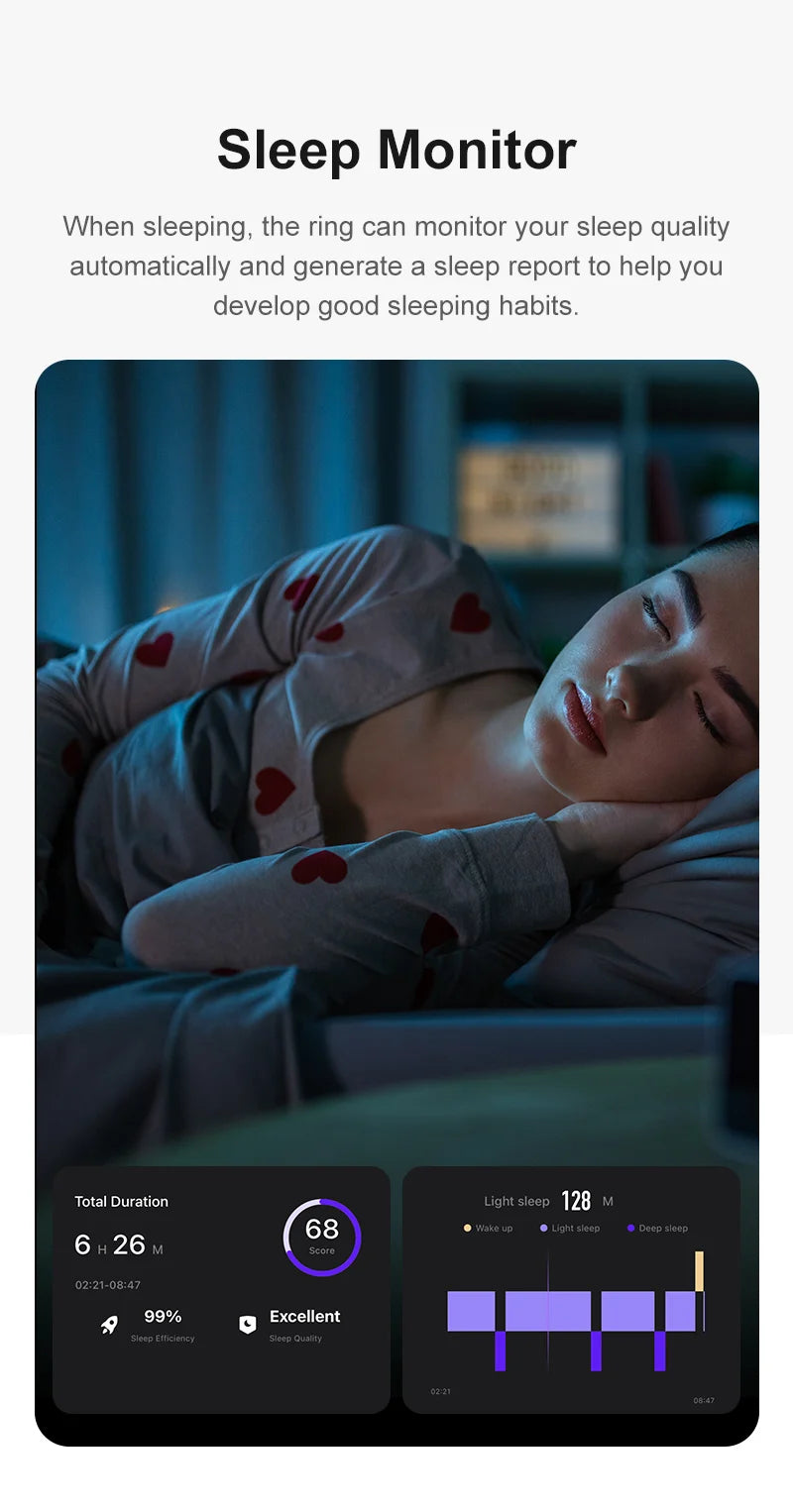 Smarter Ring für Herren